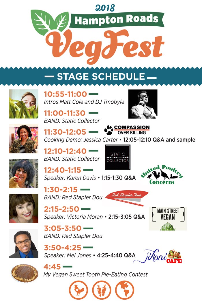 Hampton VegFest speaker schedule